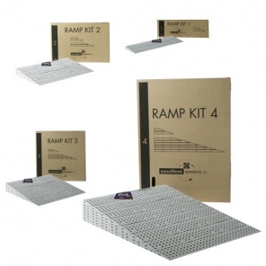  Vermeiren Ramp Kit 3
